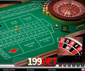 A Popularidade dos Caça-Níqueis no 199Bet
